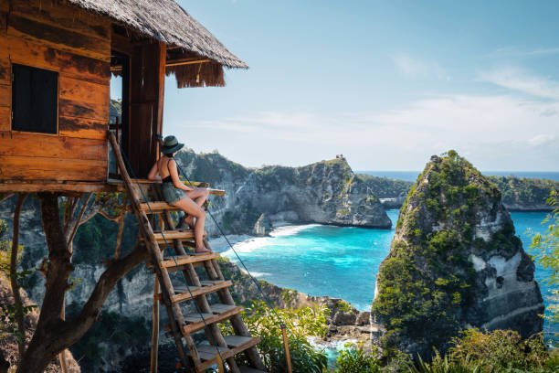 Highlights Of Bali